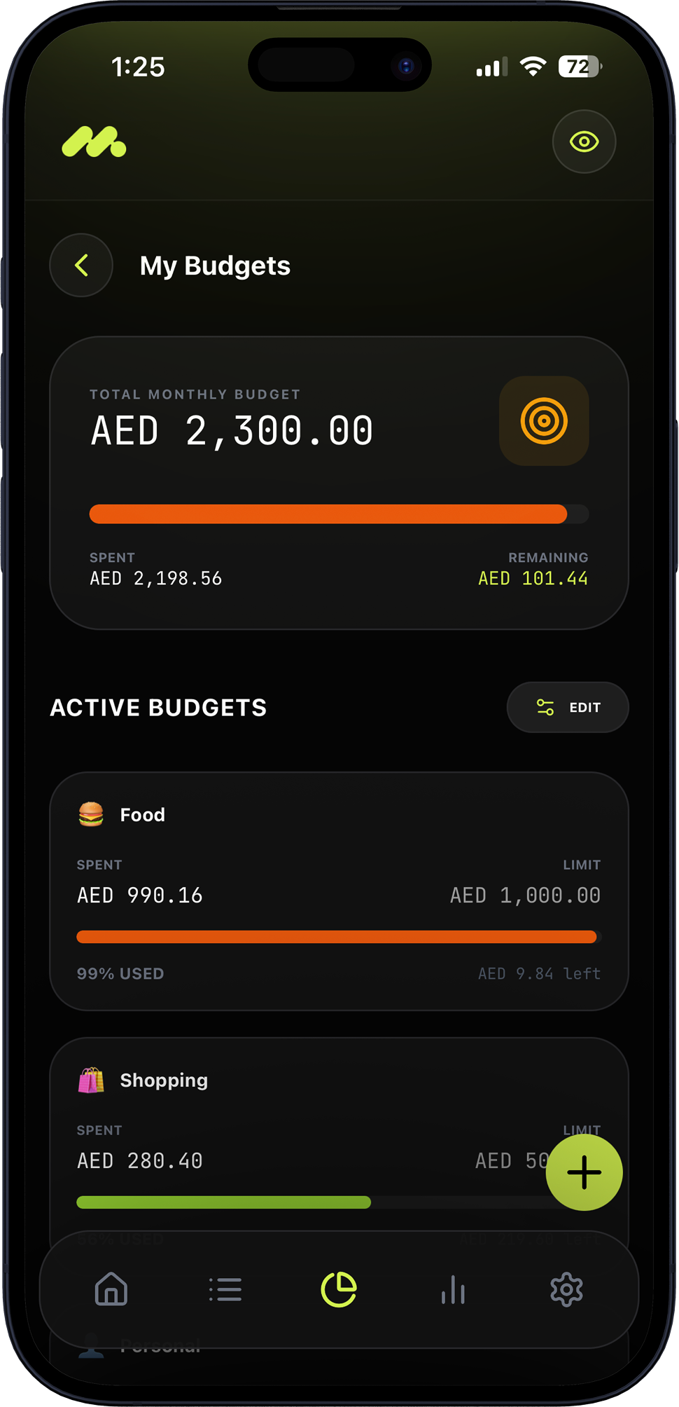 Dashboard